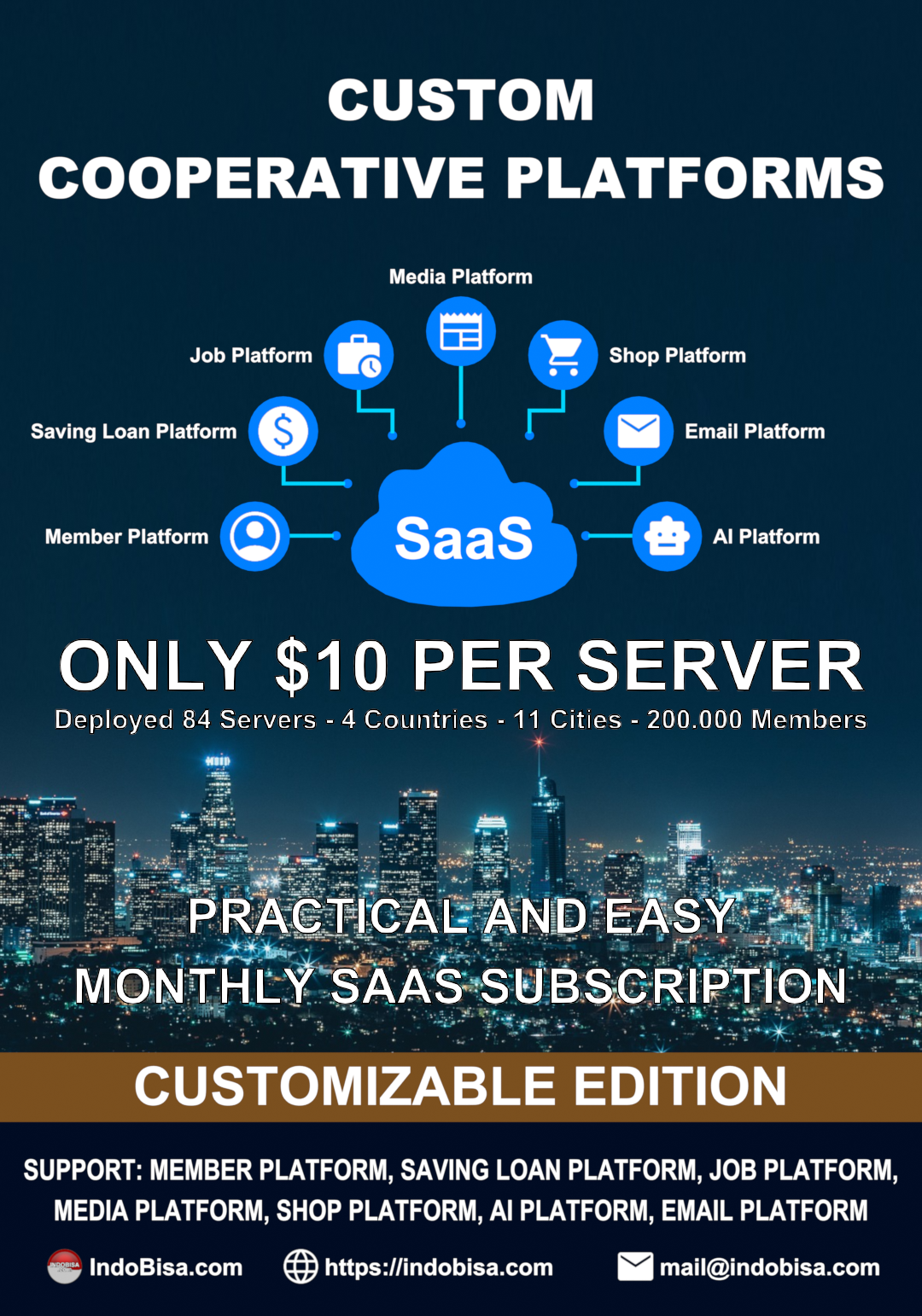 Custom Cooperative Platform SaaS 1 Month Subscription and Services Package - Image 2