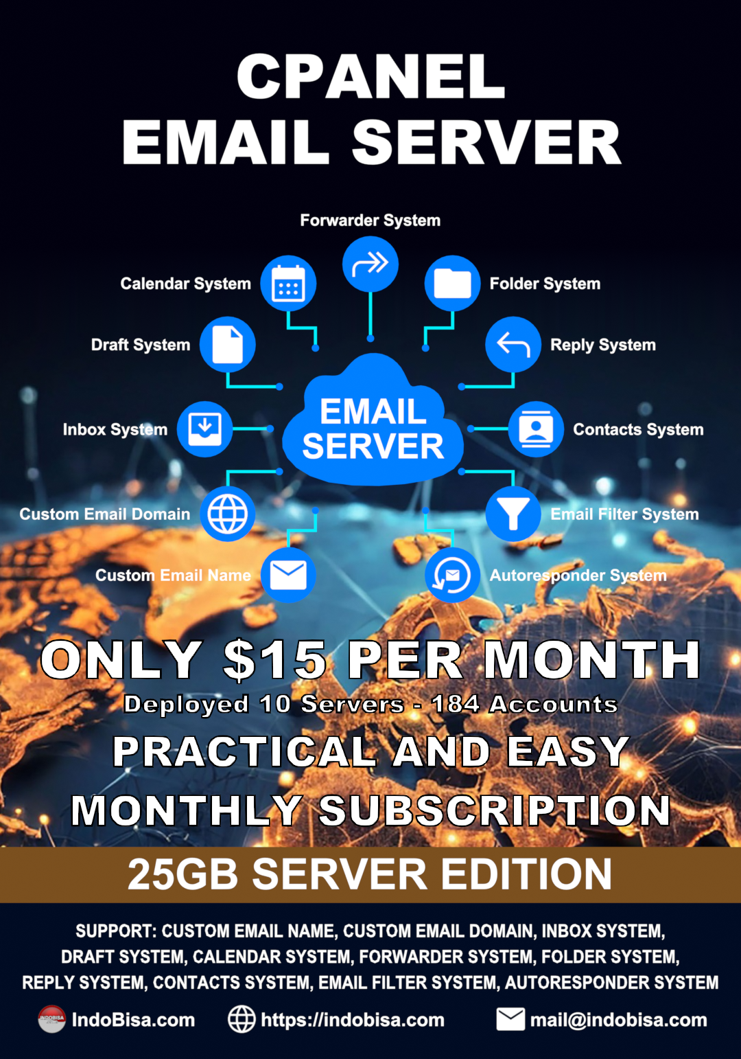 cPanel Email Server 25GB 1 Month Subscription and Services Package - Image 2